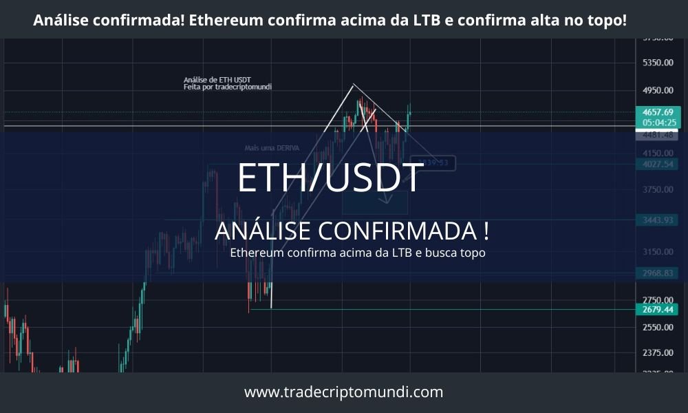 Análise Eth - Confirmado alta acima da LTB próximo ao topo histórico!