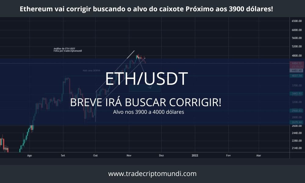 Análise Eth - Ethereum armando queda em breve! buscando os 3900 a 4000!