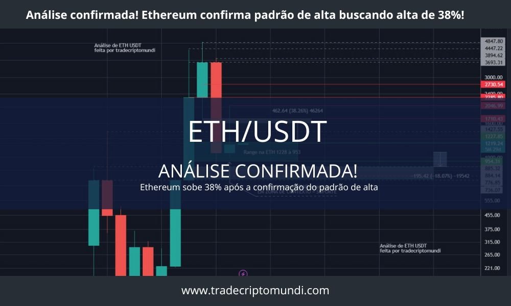 Análise Eth - Ethereum confirma análise de padrão de alta, bate 31% e busca os 38%!