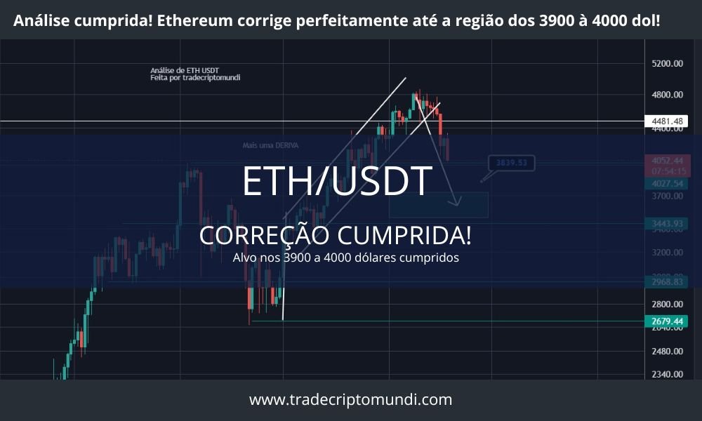 Análise Eth - Ethereum confirmou queda como previsto! buscou os 3969 dólares!