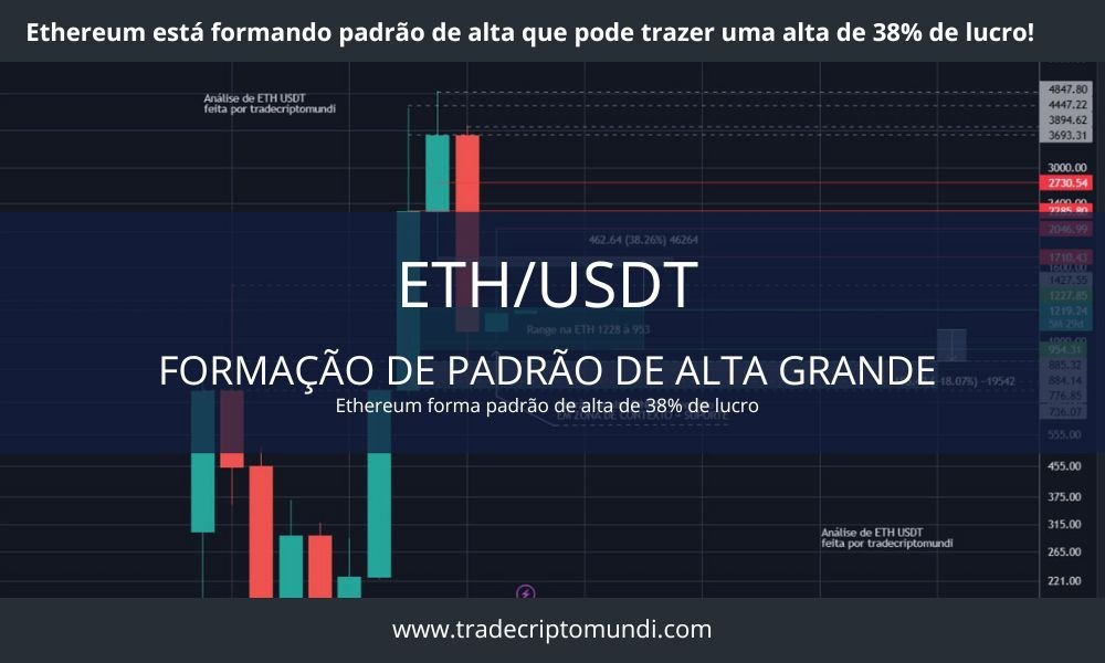 Análise Eth - Ethereum em 6 meses está buscando alta de 38%