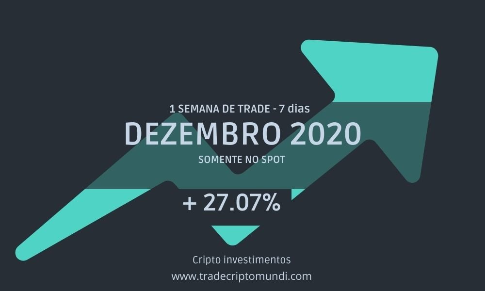 Dezembro com 27.07% de Rendimento em 1 semana na conta de clientes no SPOT - 2020