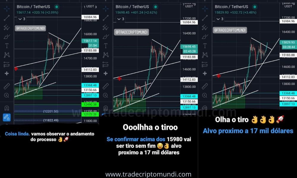 Olha o tiro do bitcoin pra cima! Bitcoin busca subir nos 16k e depois em 17k dólares