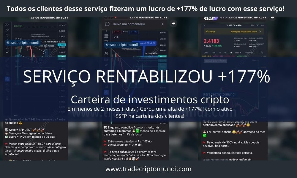 Resultado do serviço - Carteira cripto gerou lucro de +177% em 2021 no spot